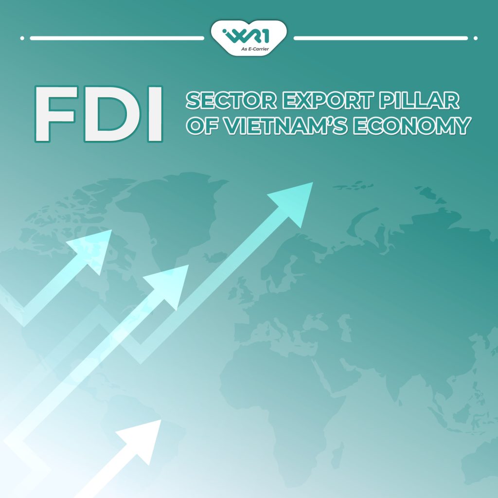 FDI sector remains export pillar of Vietnam's economy