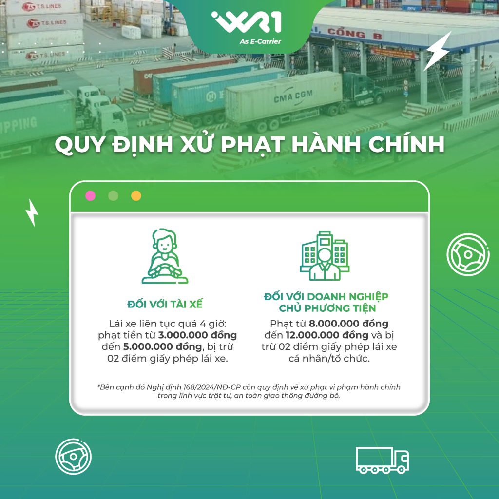 Quy định xử phạt hành chính