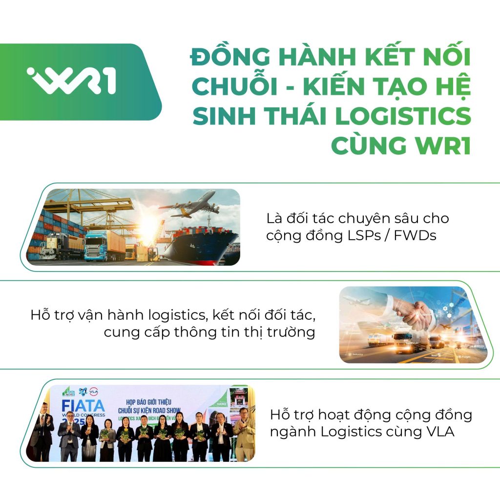 Định vị WR1