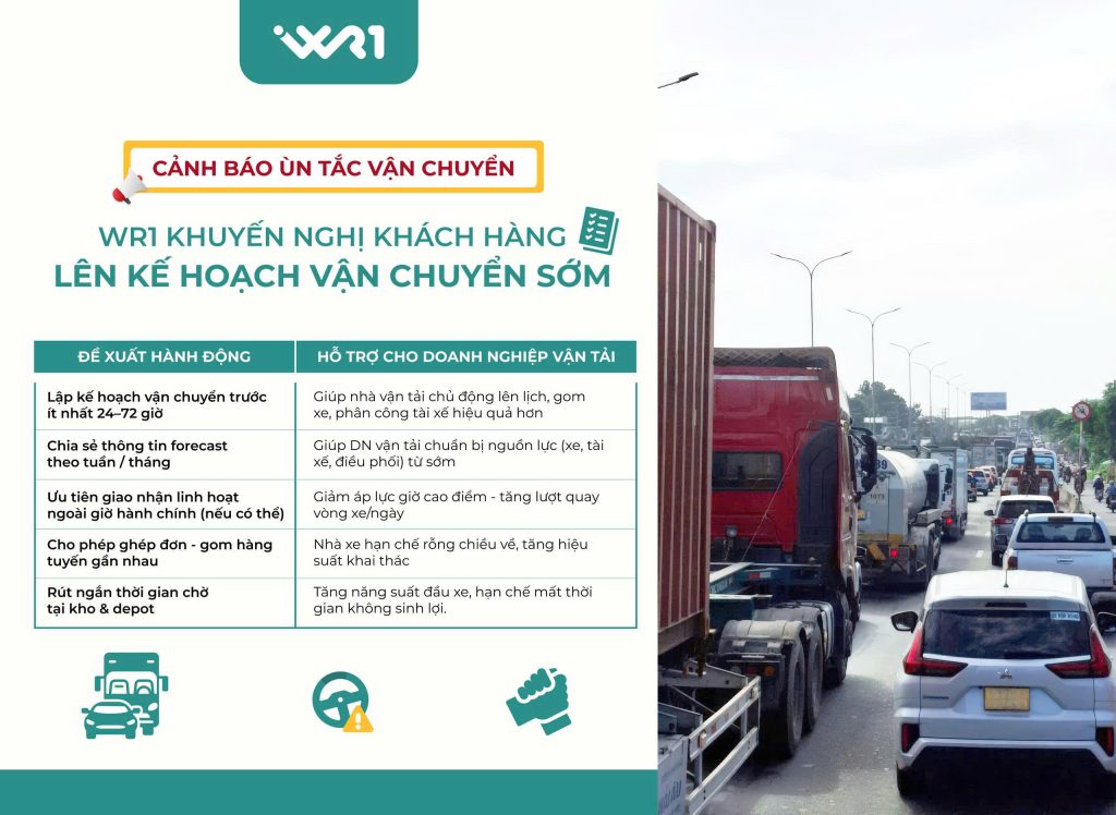 WR1 Trans khuyến nghị khách hàng lên kế hoạch vận chuyển sớm
